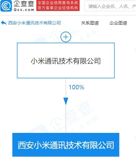 小米在西安設立新公司，擴展集成電路設計與信息系統集成服務