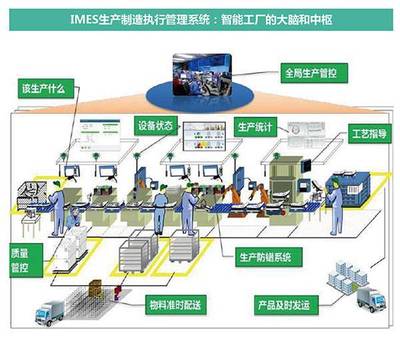 智能科技如何更好服務(wù)人類 國機智能亮相CIROS2017，共筑信息系統(tǒng)集成新未來
